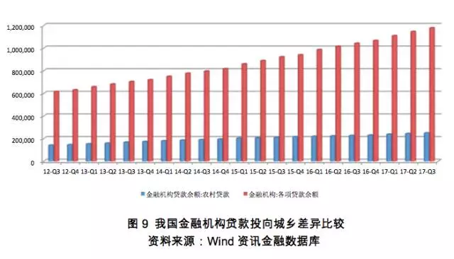 世界虚拟经济总量_虚拟世界图片(3)