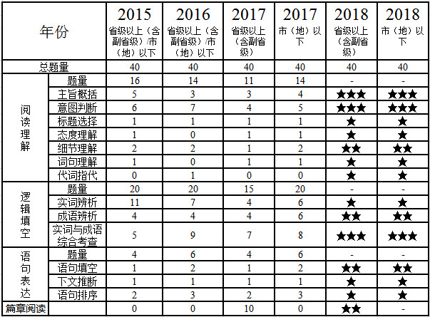 多什么成语省_成语故事图片(3)