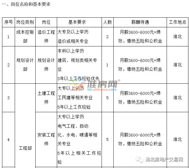 淮北人口收入_淮北师范大学(2)