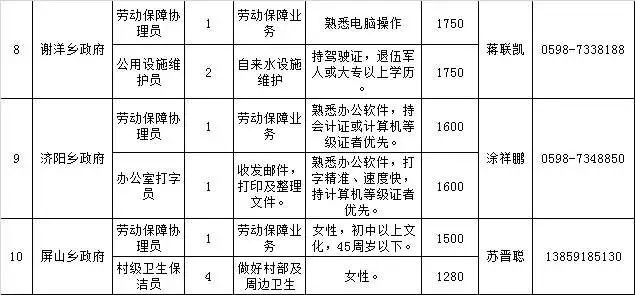 大田人口有多少_大田常住人口有几万 居民人均可支配收入多少元 数据告诉你