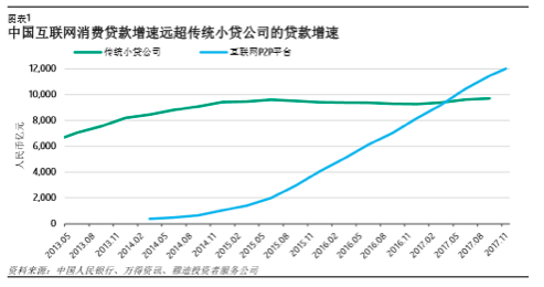 中国网络支付金额远超美国gdp_中国移动支付总额超美国GDP 360预警手机或成个人财产黑洞(2)