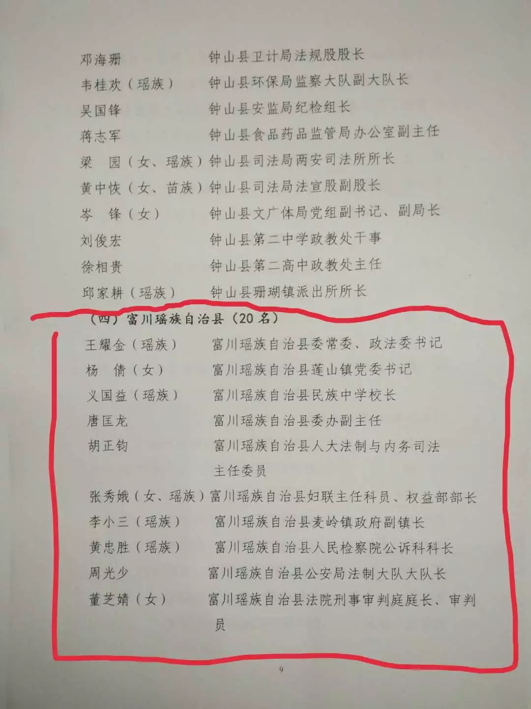 【喜讯】富川一批单位和个人被表彰啦!快来看看都有谁?