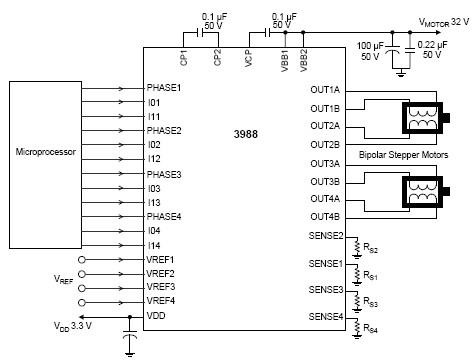 永阜康科技推出四路DMOS全桥电机驱动IC-HR3988。