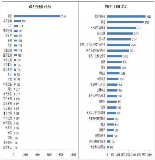 GDP的略词(2)