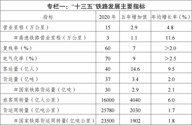 常住人口时间界定_上海限购政策退出时间定了(2)