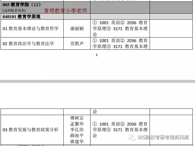 教育学原理考什么_教育学原理思维导图