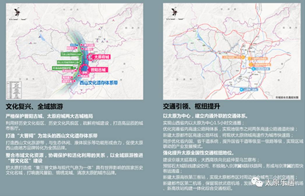 太原市域空间总体规划(2016-2035)方案公示,太原