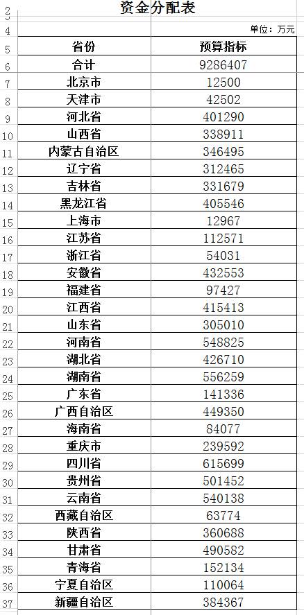 失业人口举例_失业图片(3)