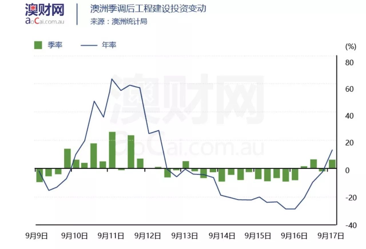 广东gdp前三季度比不上哪里_30省前3季 GDP公布,广东赚钱最多人均却排不上号,钱都去哪了(3)