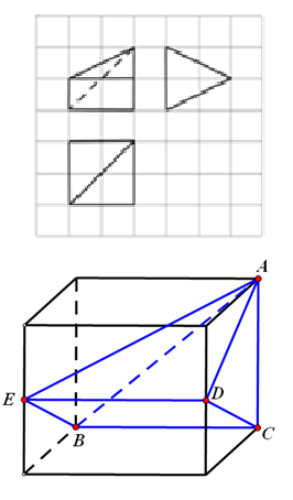 关于立体几何的三视图还原几何体的一些诀窍