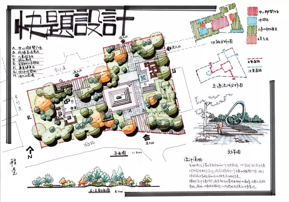 快题设计优秀作品