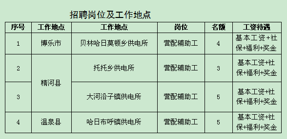 佛山市卫生和人口计划_佛山市和广州市地图(2)