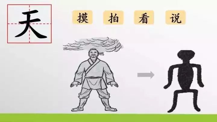 识字教案怎么写