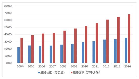 人口迅速膨胀_人口膨胀图片(3)