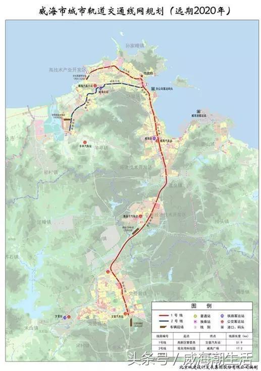 2021年威海人口_2021年威海城市规划图(2)