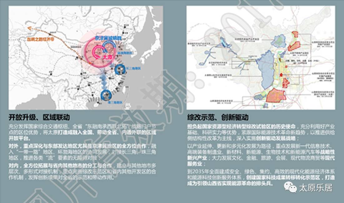 太原市域空间总体规划(2016-2035)方案公示,太原