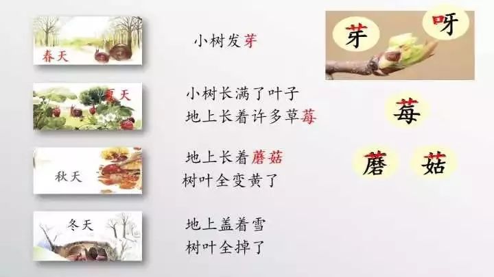 识字教案怎么写