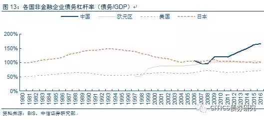 弱化gdp_苹果弱化刘海手机壁纸(3)