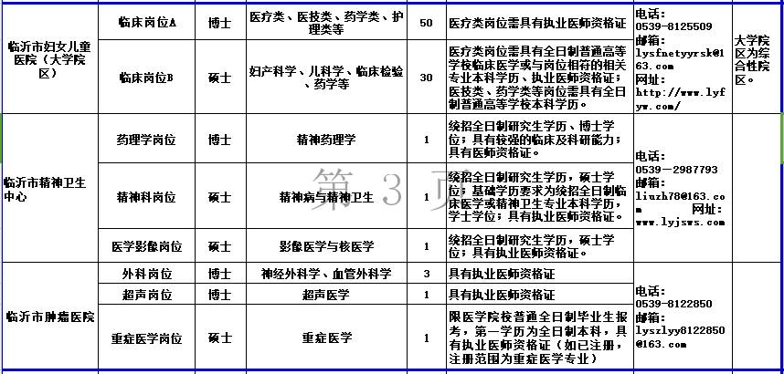 临沂 人口_临沂人,关于临沂你应该知道这35个秘密.(2)