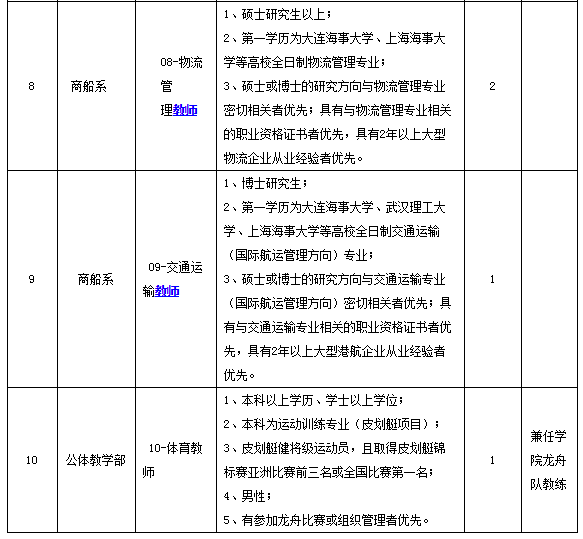 厦门人口迁入_厦门人口规划图