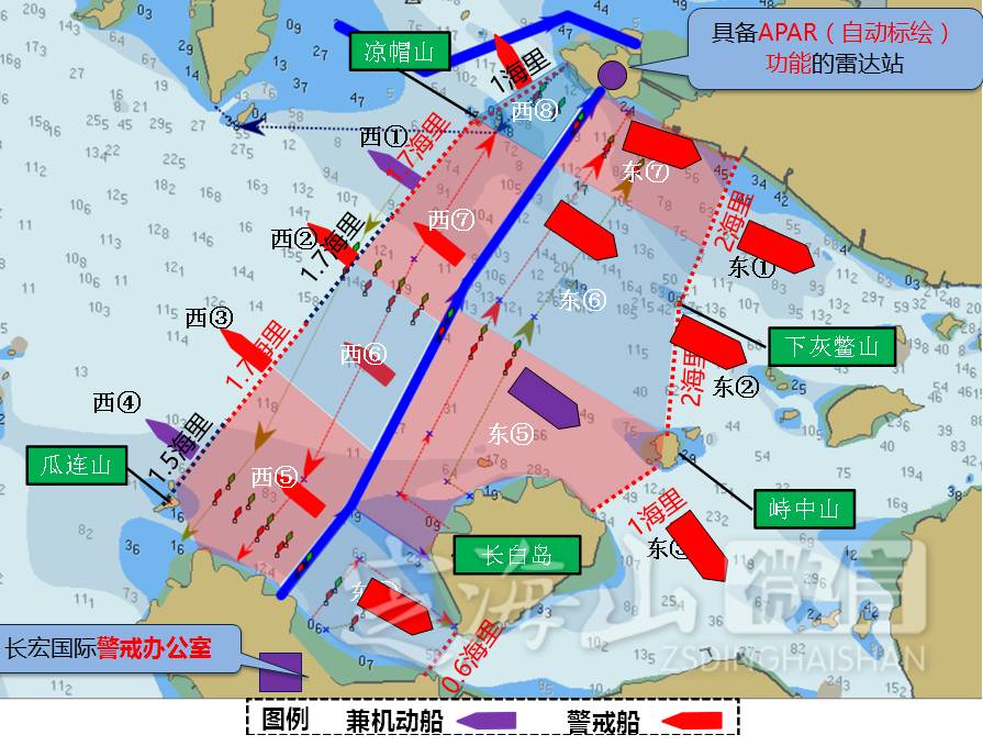 岱水桥人口(3)