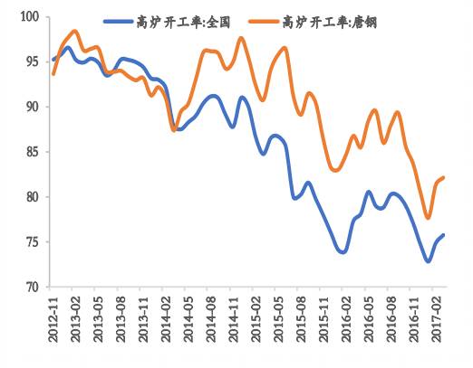 2018年中国经济预总量_经济发展图片