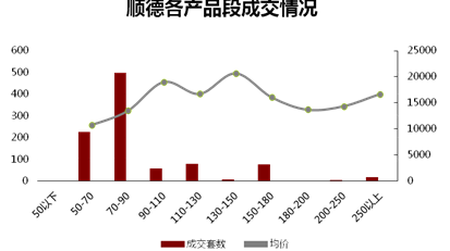 顺德龙江2020年GDP_全国31个省份2020年GDP全部出炉,湖南仍然是全国第9(2)