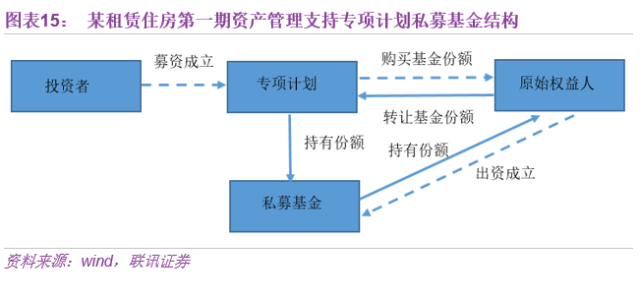 权益人口_人口老龄化(2)