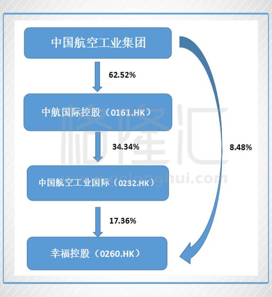 hk人口结构_少女前线hk416图片(2)