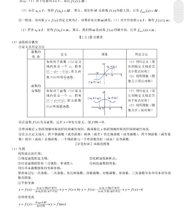 高中数学集合与函数知识点总结