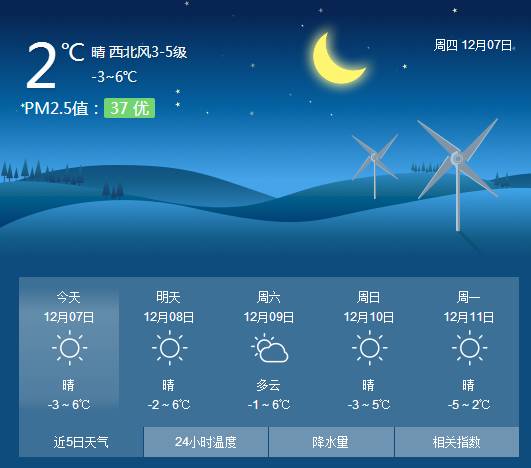 大港最新招聘信息_zhaopin(4)