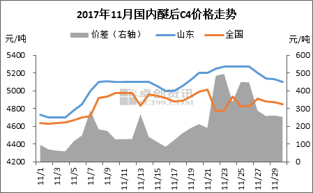 碳四价原理是什么_碳达峰碳中和是什么