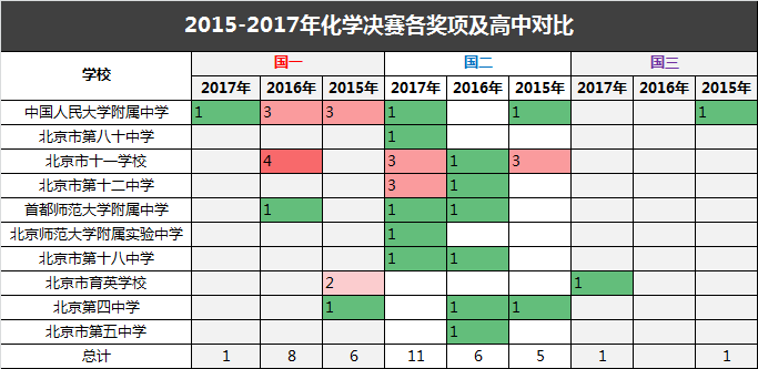 法国奥赛人口_法国奥赛博物馆(2)