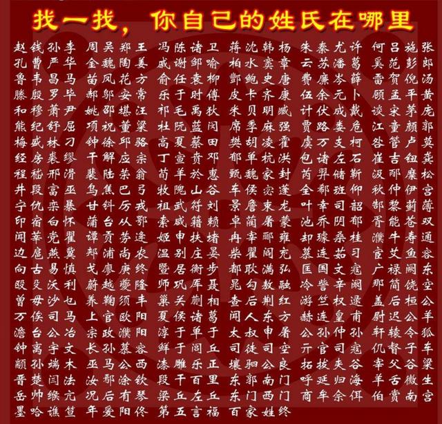 山东姬姓人口_山东人口分布图2020(3)