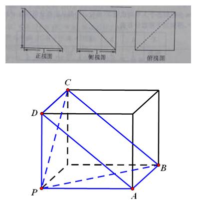 关于立体几何的三视图还原几何体的一些诀窍