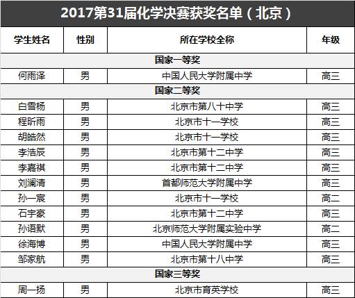 法国奥赛人口_法国奥赛博物馆(2)