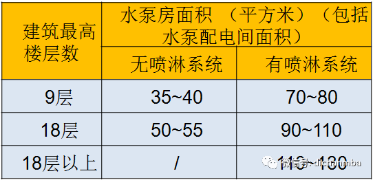 大陆地下经济总量