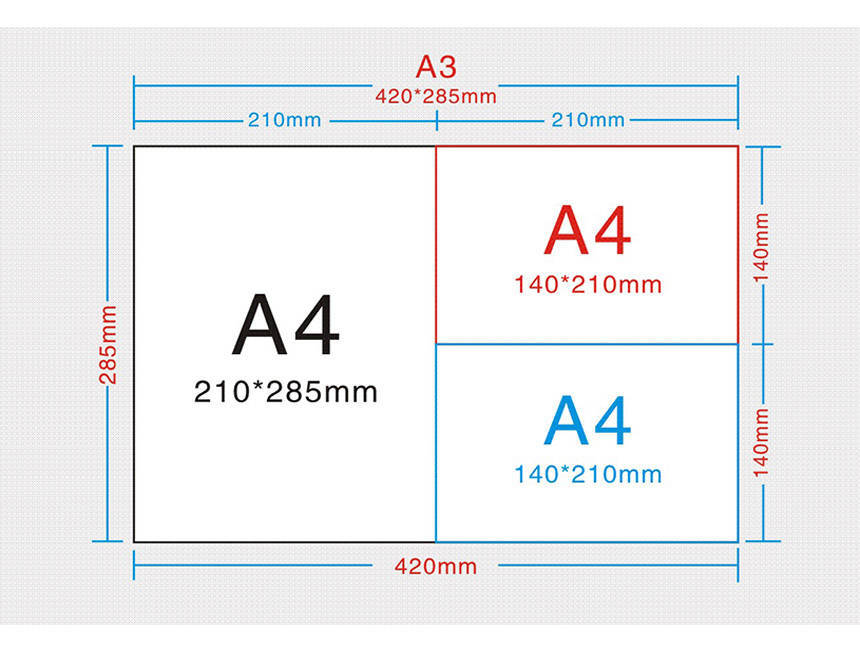 a4大小 =尺寸为210×285mm=16开 常说的16开单页指的就是a4大小的 有