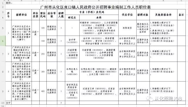 国内月薪过万的人口_人口普查(2)