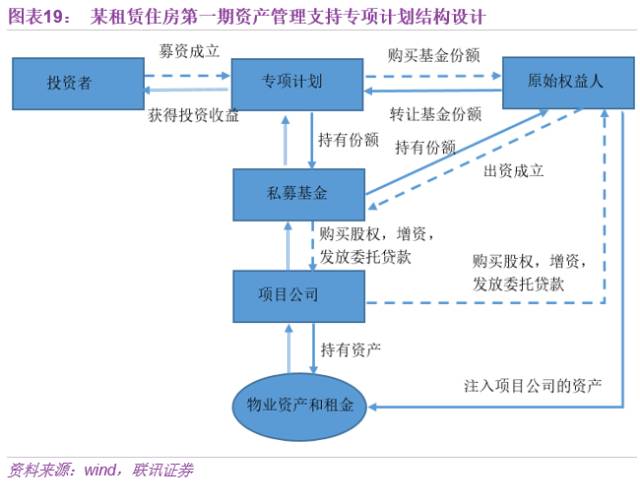 人口红利分配_人口红利(3)