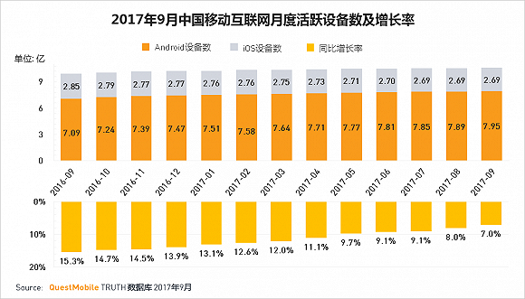 没了人口红利_人口结构图册(2)