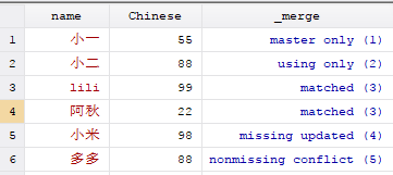 GDP中后面E代表什么_gdp什么意思