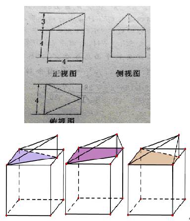 关于立体几何的三视图还原几何体的一些诀窍