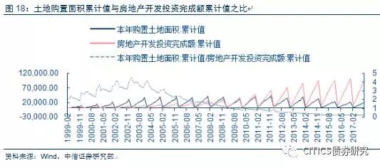 gdp下降50%_鸿李真钱