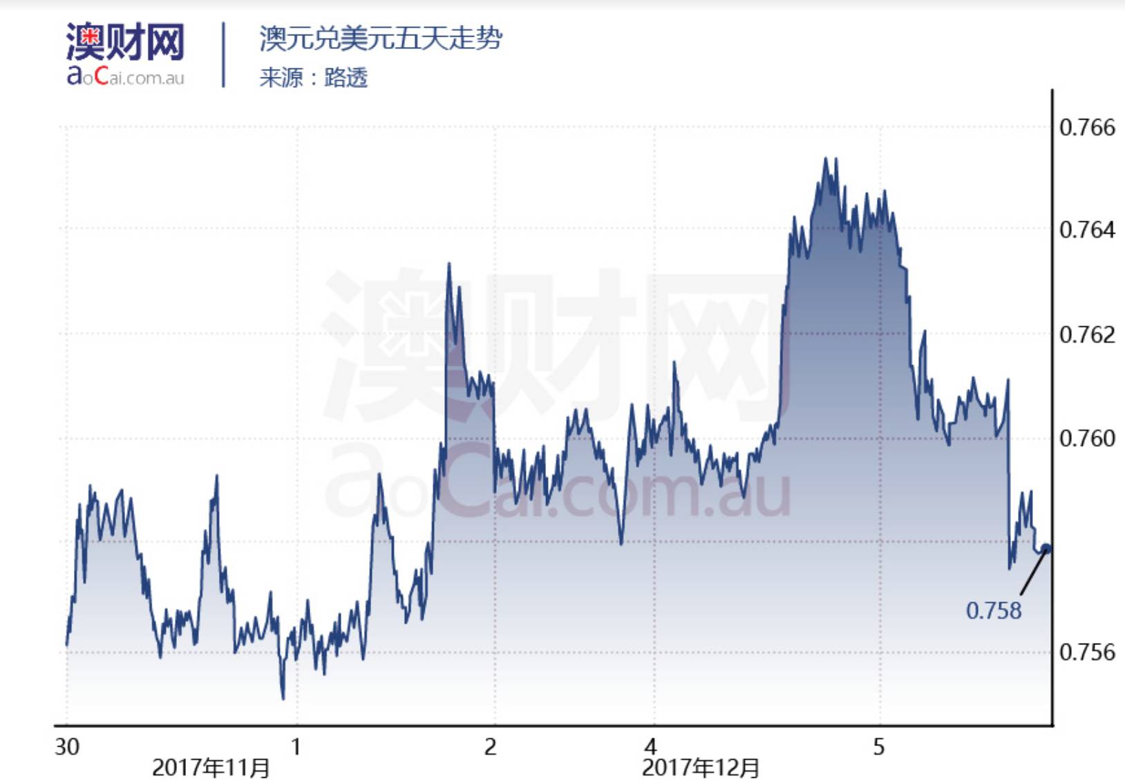 为什么中国gdp增长这么多工资不涨_人均GDP一直在涨,可为啥你的工资却不涨 问题究竟出在哪