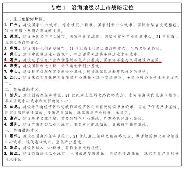 惠州gdp的好处_惠州游记(3)