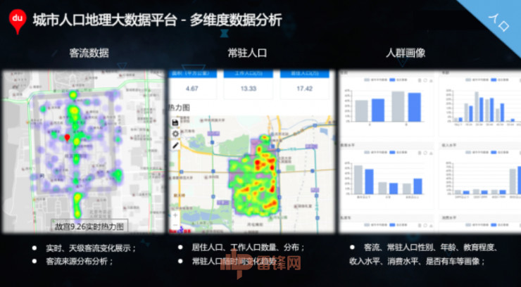 人口基础数据_中国人口老龄化数据图(3)