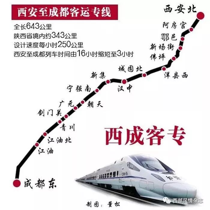 成高铁的开通不仅串联起了西安汉中成都重庆这些城市,也串联起了陕西