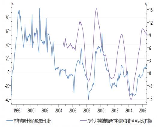 2018年中国经济预总量_经济发展图片(3)