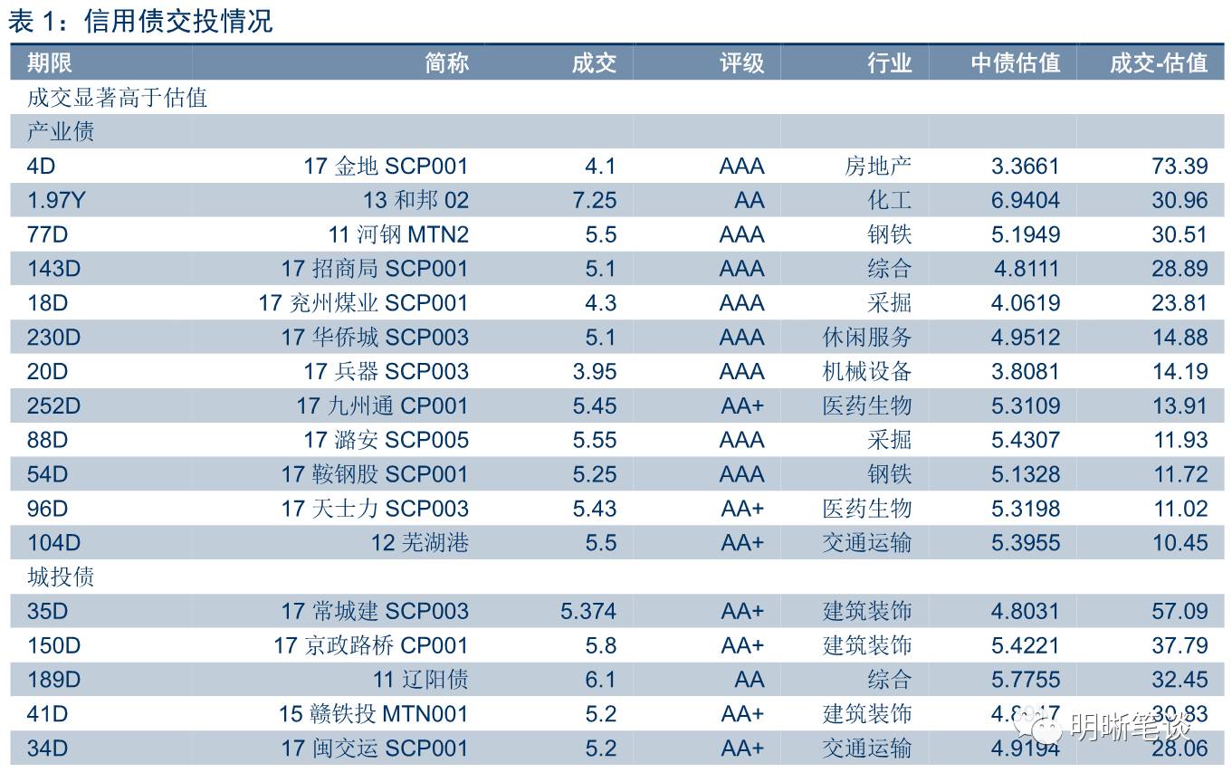 绵阳市和科学城gdp有多少_绵阳国家科技城 11年GDP翻两番(3)